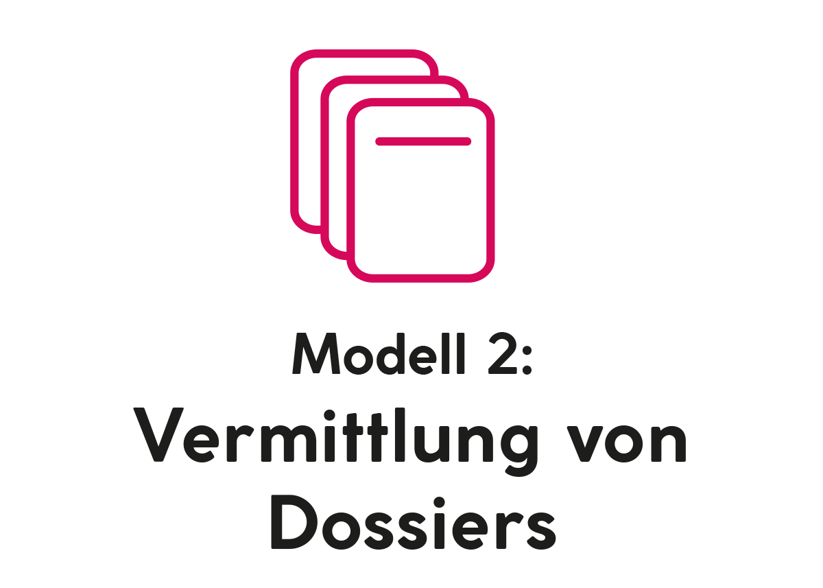 Modell 2: Dossiers