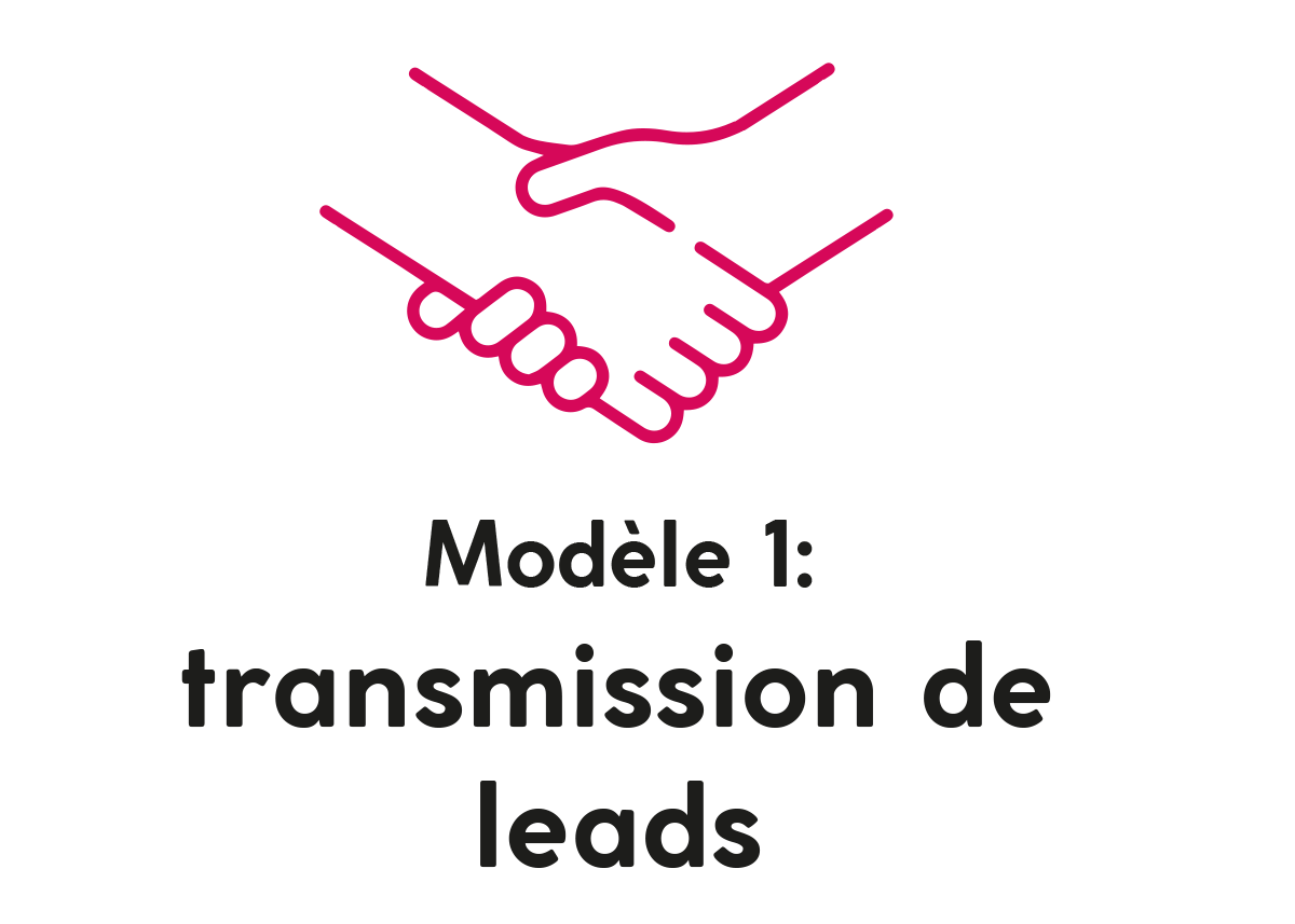 Modell 1: Vermittlung von Leads